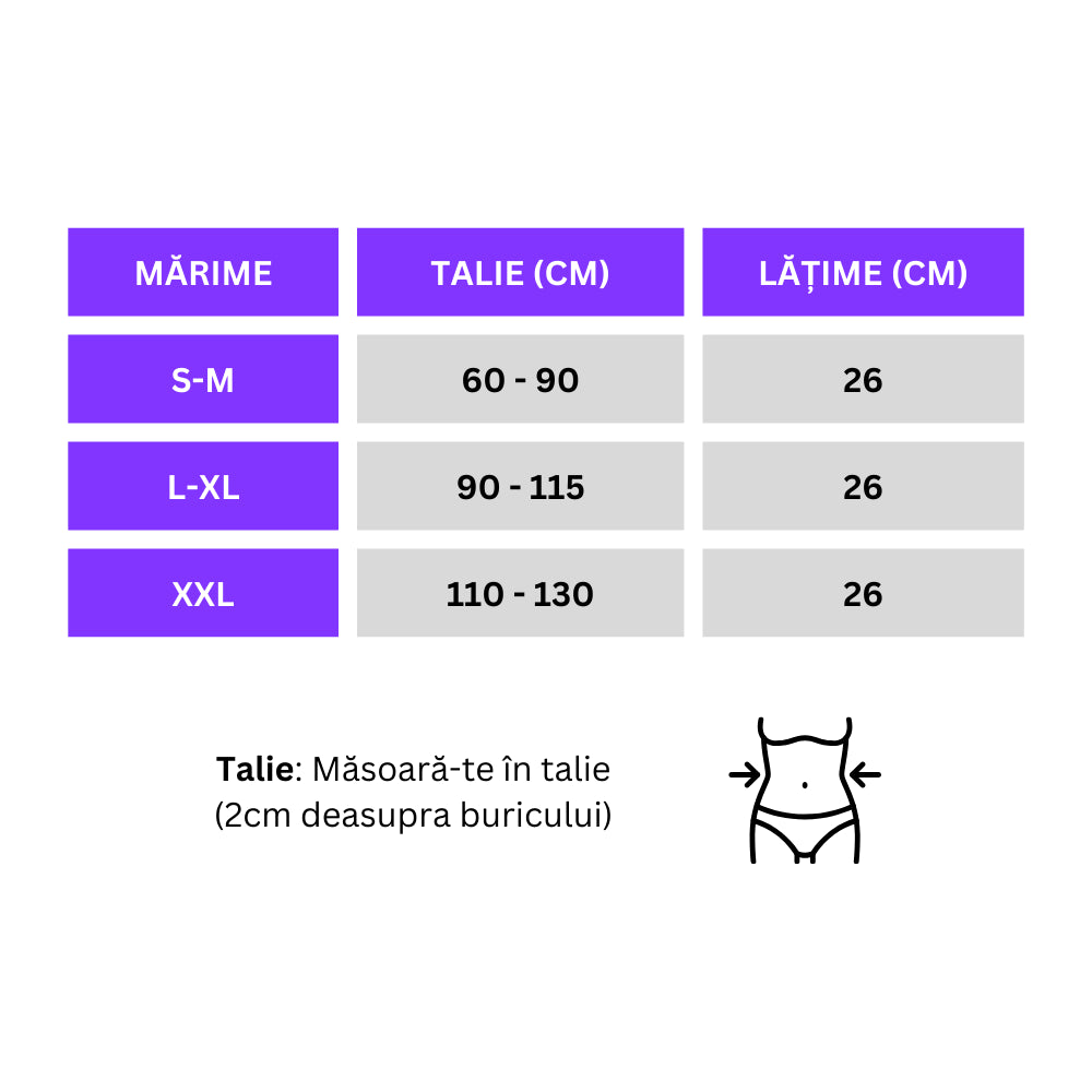 Pachet 2 centuri de slabit din neopren GYMEX Premium #8 - Tabel Marimi