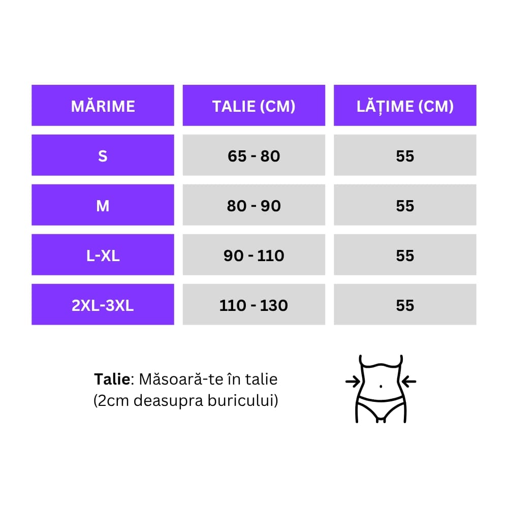 Pachet 2 corsete-vesta modelatoare pentru slabit din neopren GYMEX Premium #5 - Tabel Marimi