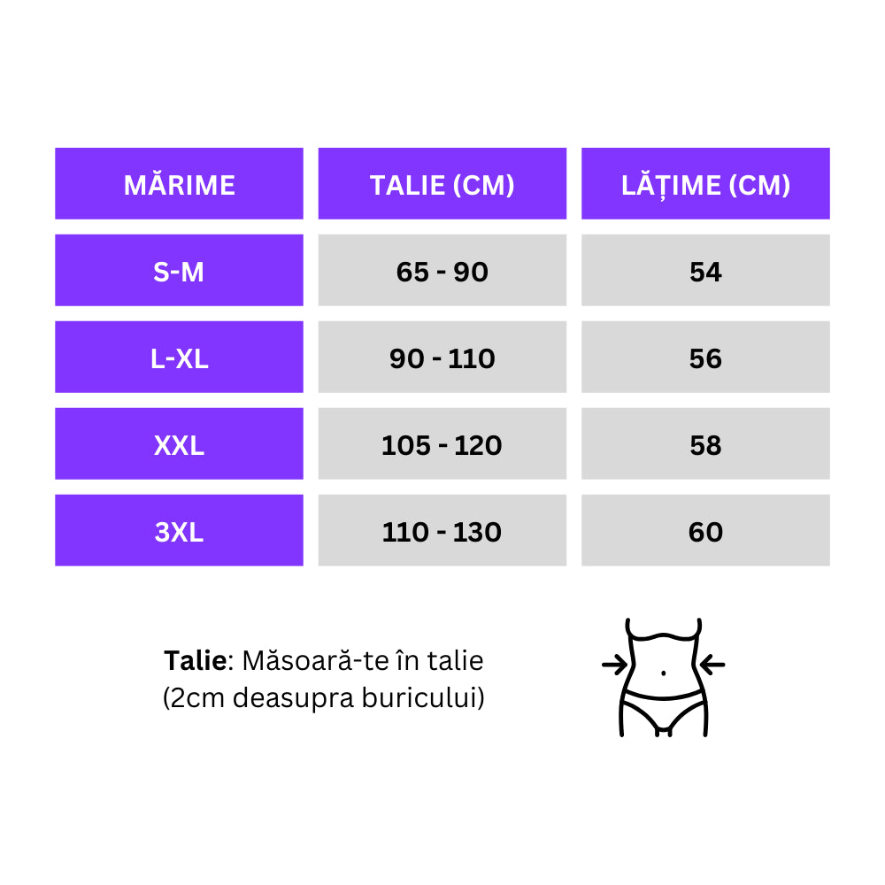 Pachet 2 corsete-vesta modelatoare pentru slabit din neopren GYMEX Pro #2 - Tabel Marimi