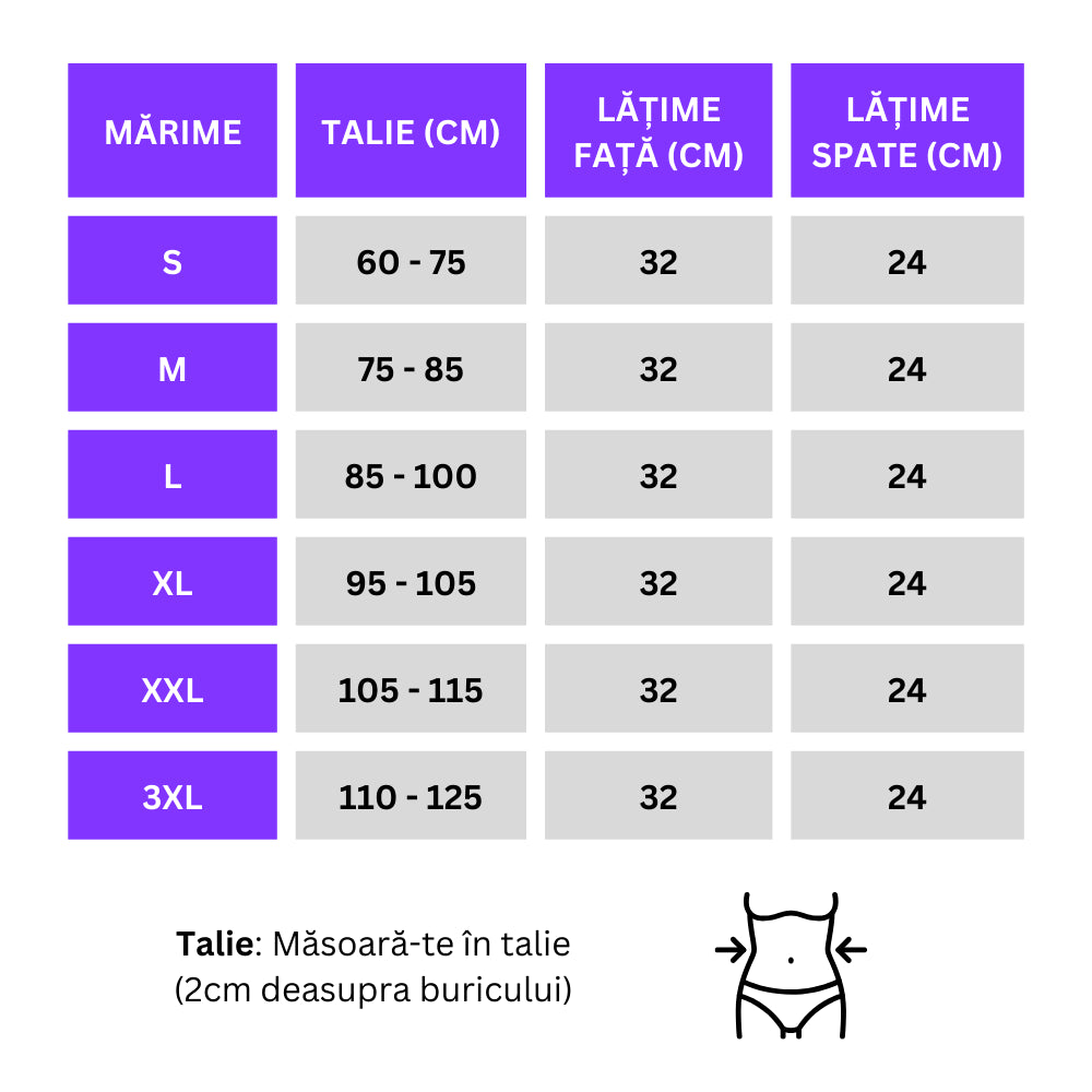 Pachet 2 corsete modelatoare pentru slabit din neopren GYMEX Premium #1 - Tabel Marimi