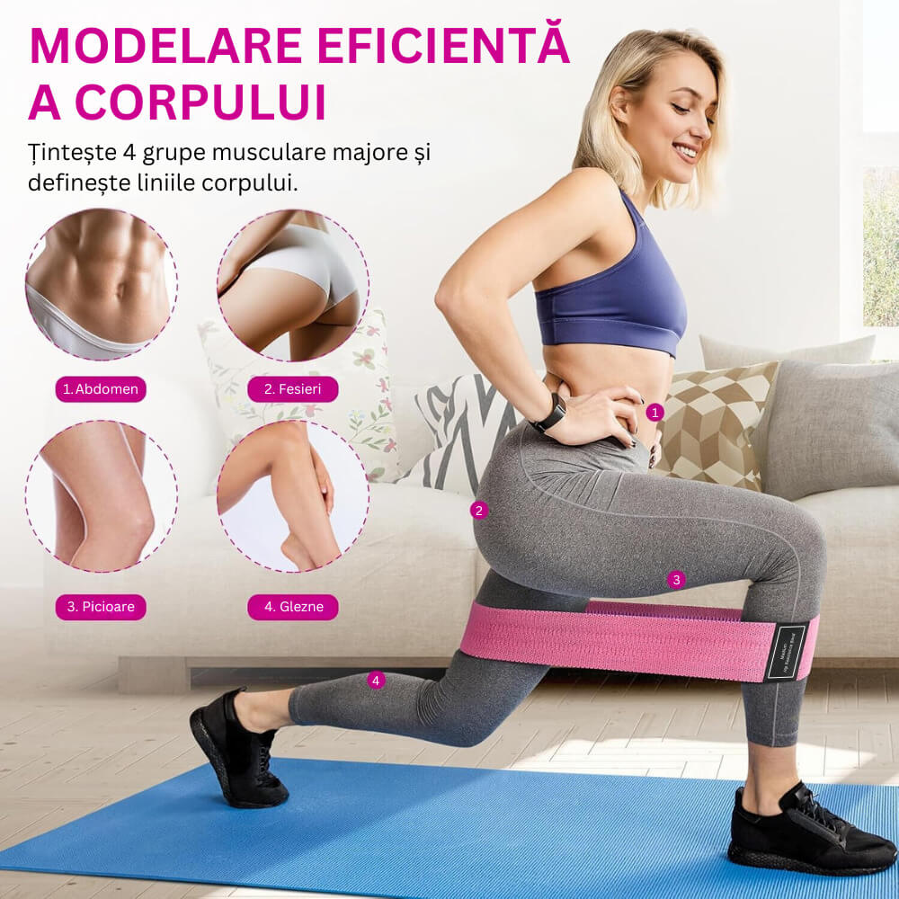 Set 3 benzi elastice pentru modelarea feselor GYMEX - Poza 4