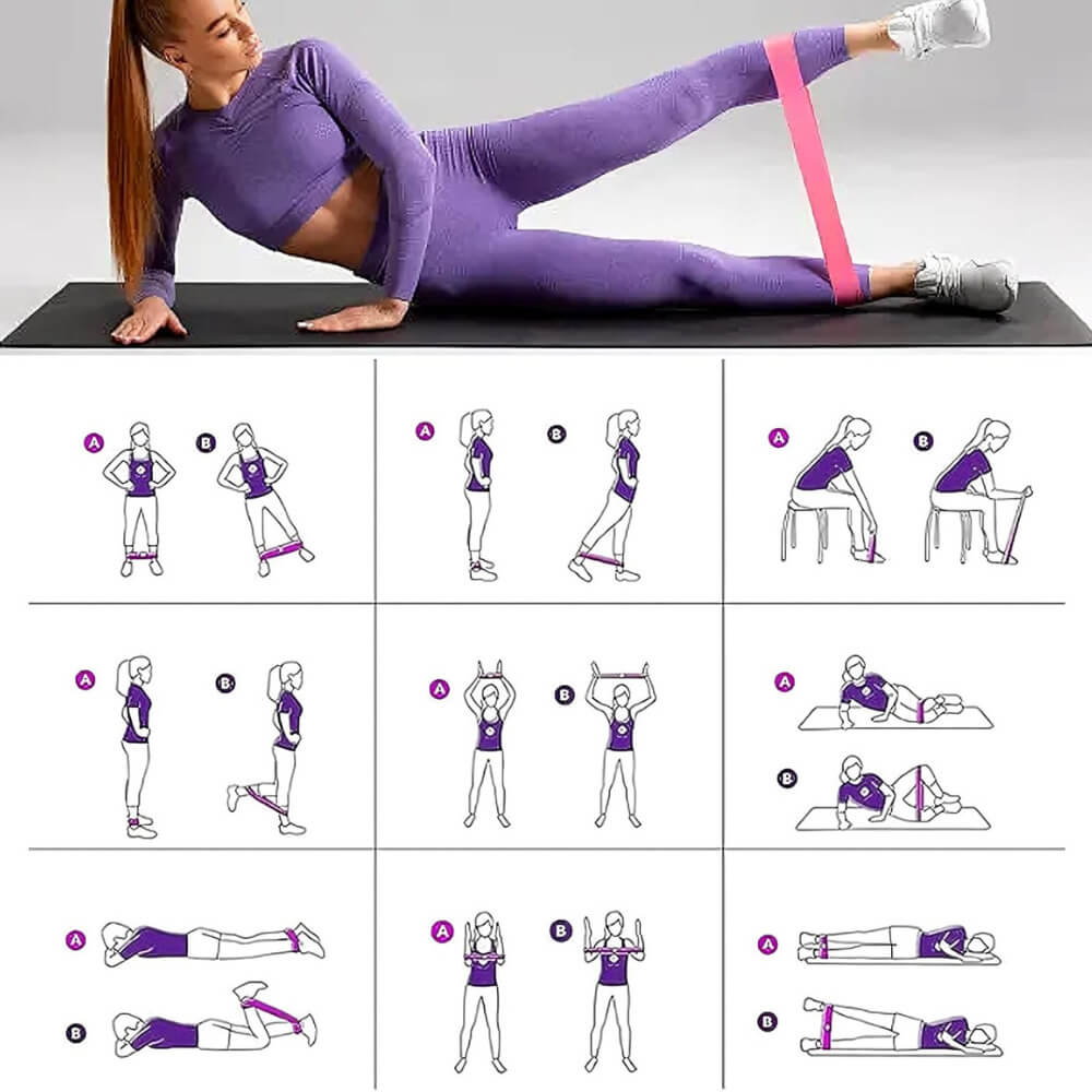 Set 5 benzi elastice pentru pilates si fitness GYMEX - Poza 3