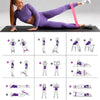 Set 5 benzi elastice pentru pilates si fitness GYMEX - Poza 3